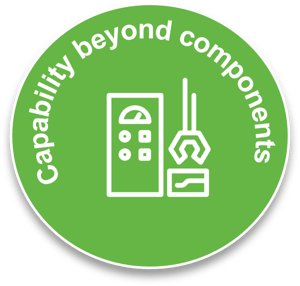 Capability beyond components